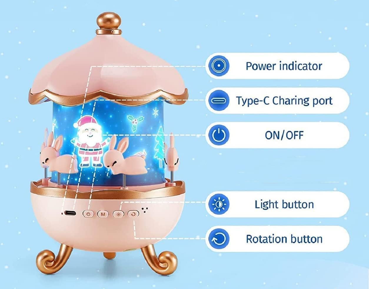 Rabbit's Merry-Go-Round Night Lamp Projector✨
