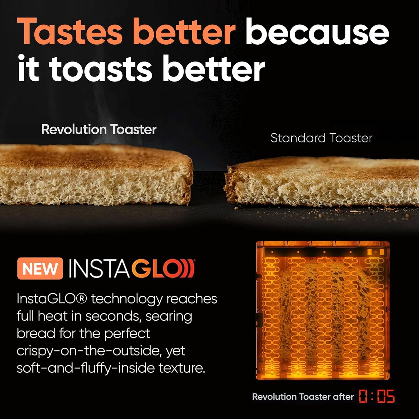 Smart 2-Slice Toaster Bundle with Toastie Press | Wide Slots, InstaGLO Tech & Touchscreen | Perfect for Bread, Bagels, Waffles & More